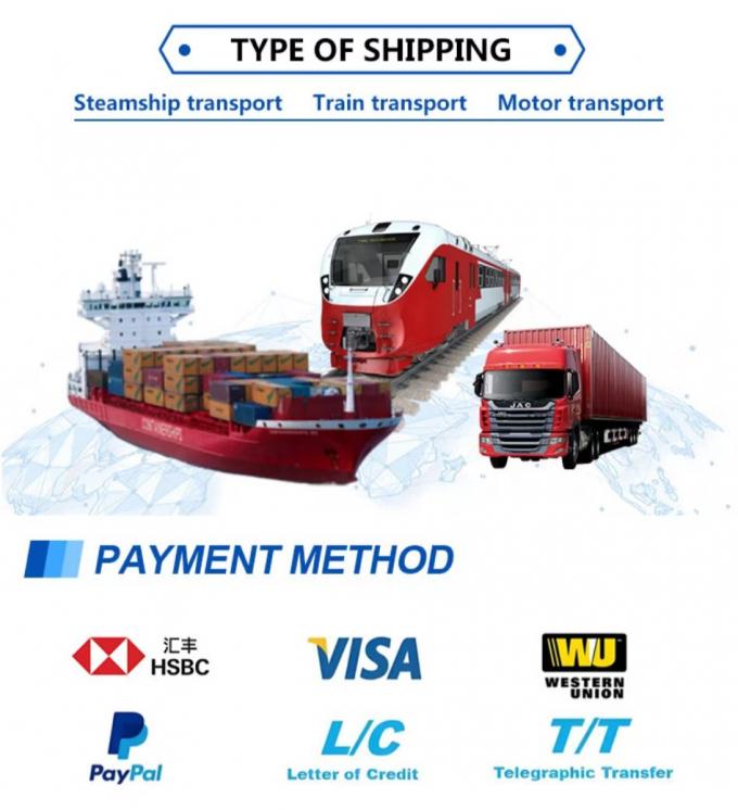 สินค้าใช้ในการเคลือบ ล้อปลาป์ทนทาน ผ้าเอเมรีย 250*50 มิลลิเมตร กริท 240 สายบด ล้อปลาป์สําหรับการเคลือบ 20